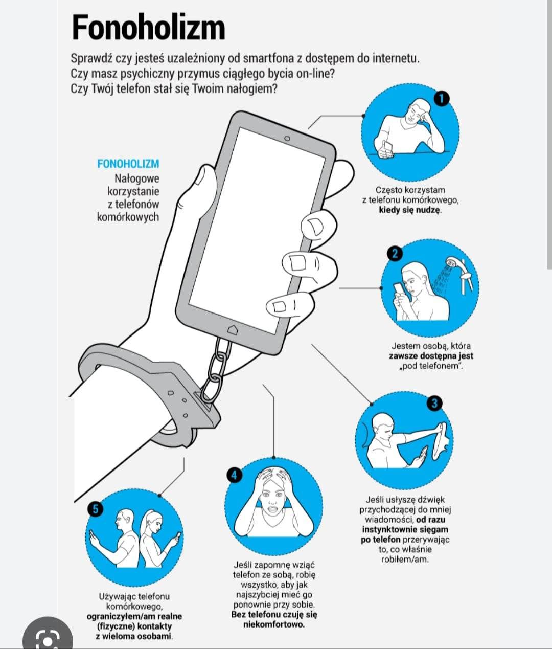 Fonoholizm i cyberprzemoc