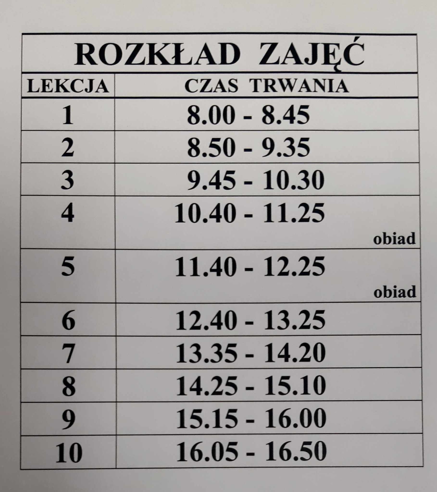 ZMIANA DUGOŚCI PRZERW OBIADOWYCH