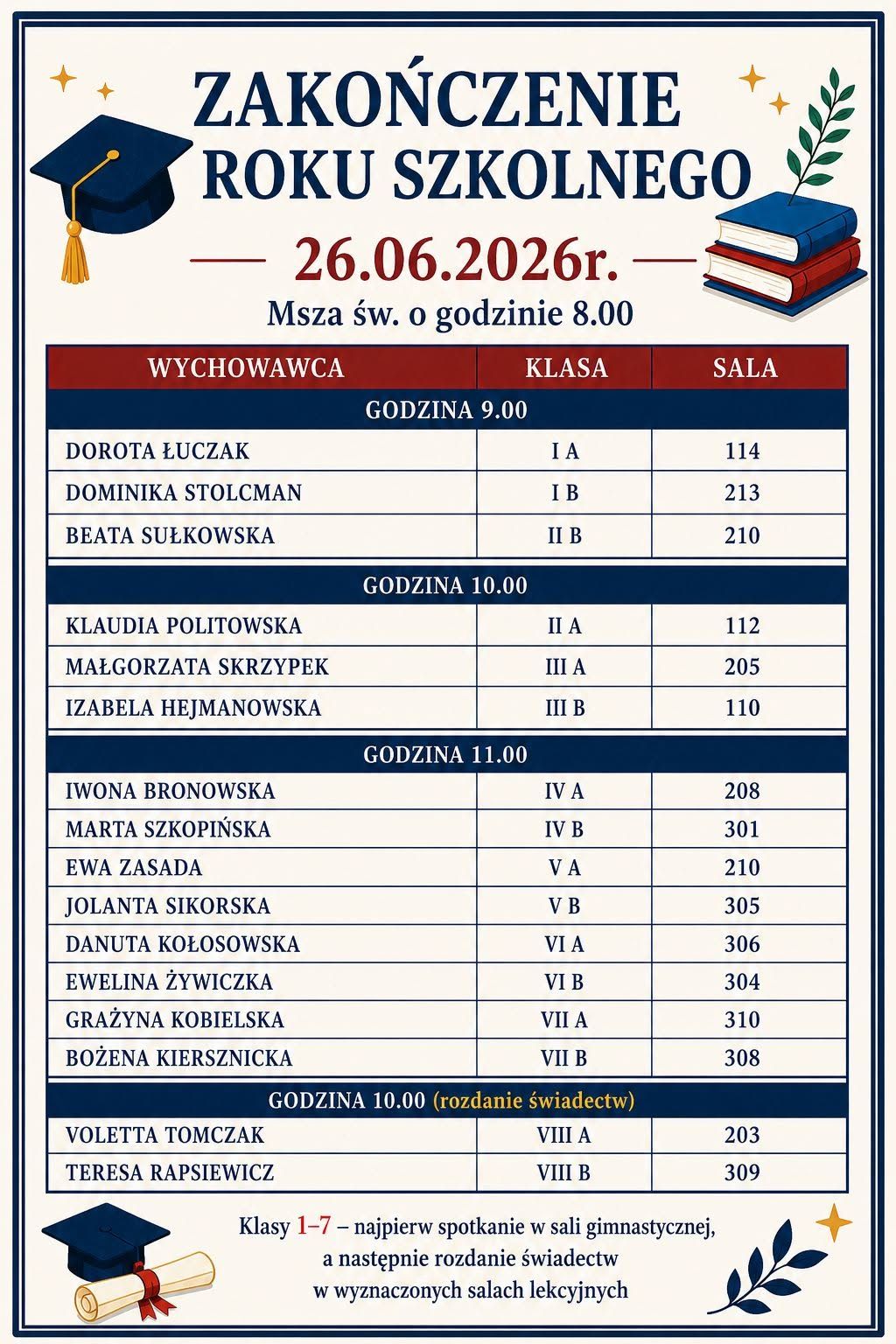 ZAKOŃCZENIE ROKU SZKOLNEGO